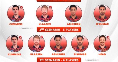 IPL 2025 SRH Retained Players List - Sunrisers Hyderabad Plan