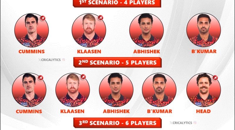 IPL 2025 SRH Retained Players List - Sunrisers Hyderabad Plan