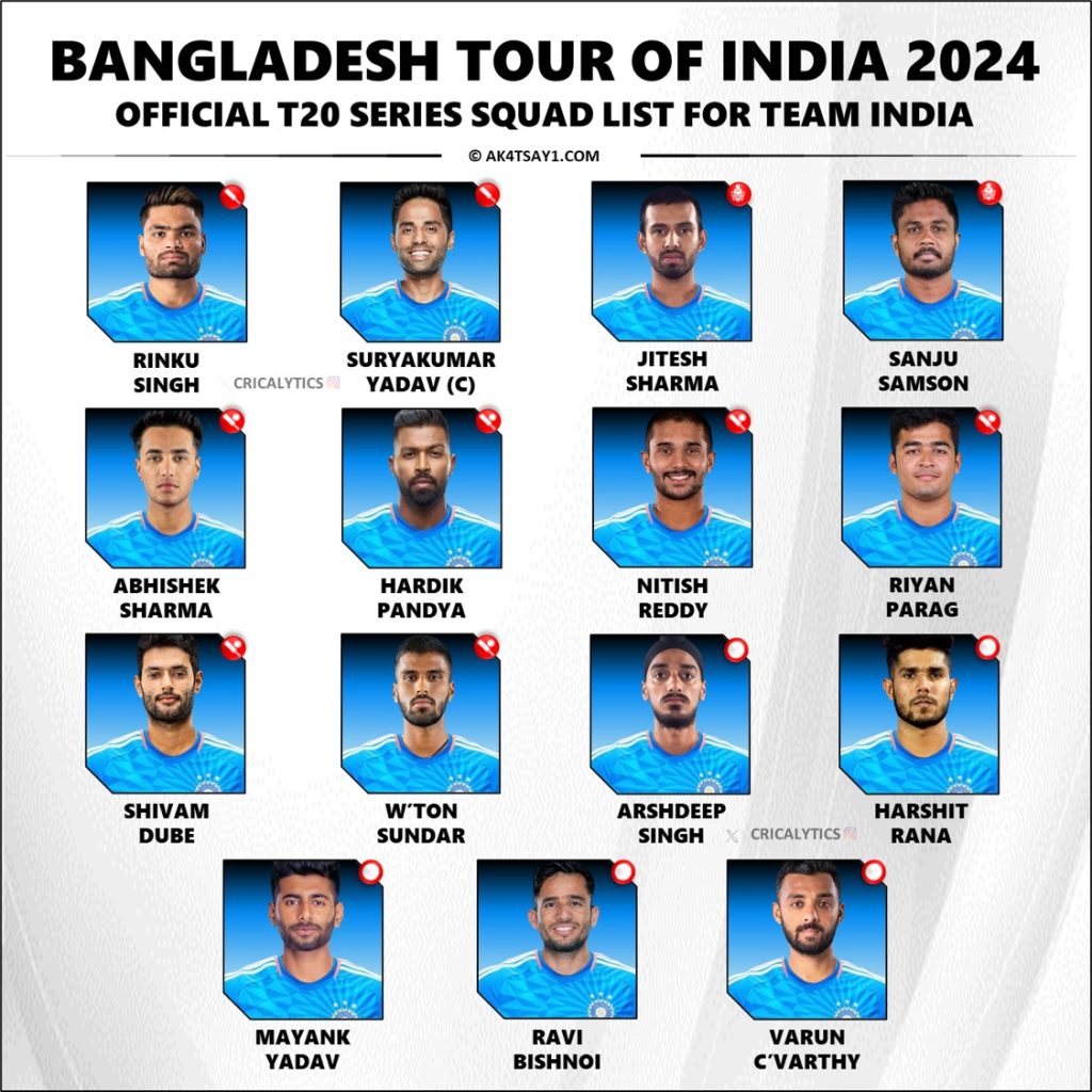 India vs Ban T20 Squad 2024 - Complete Players List Inside