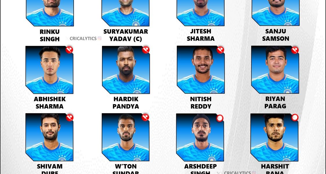 Indian Cricket Team T20 World Cup Squad 2024 Joni Bobbette