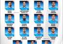 India vs Ban T20 Squad 2024 - Complete Players List Inside