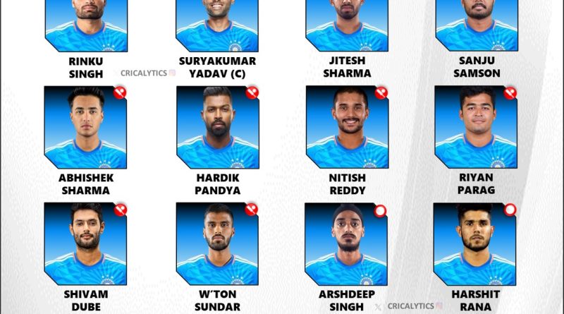 India vs Ban T20 Squad 2024 - Complete Players List Inside