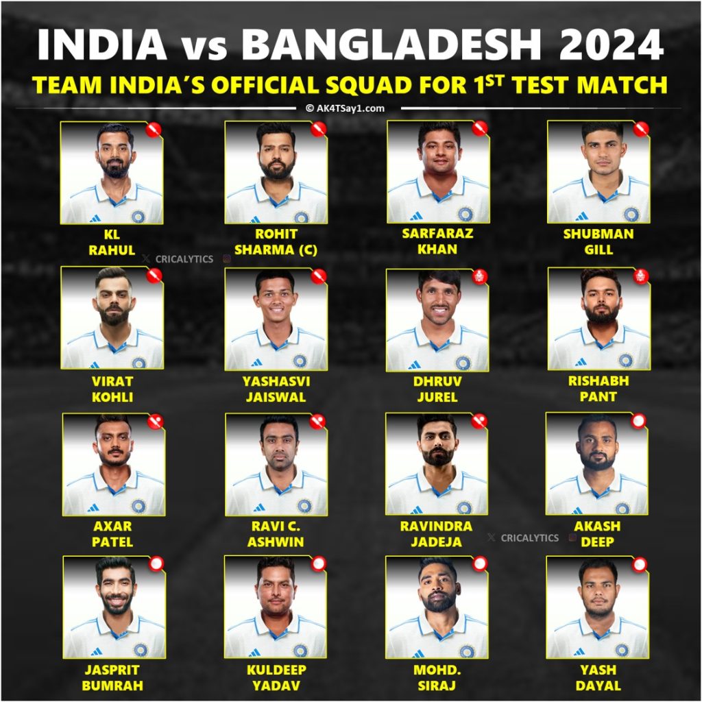 India vs Bangladesh 2024 1st Test Complete New Squad List