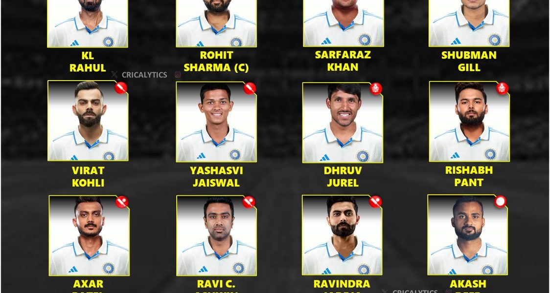 India vs Bangladesh 2024 1st Test Complete New Squad List