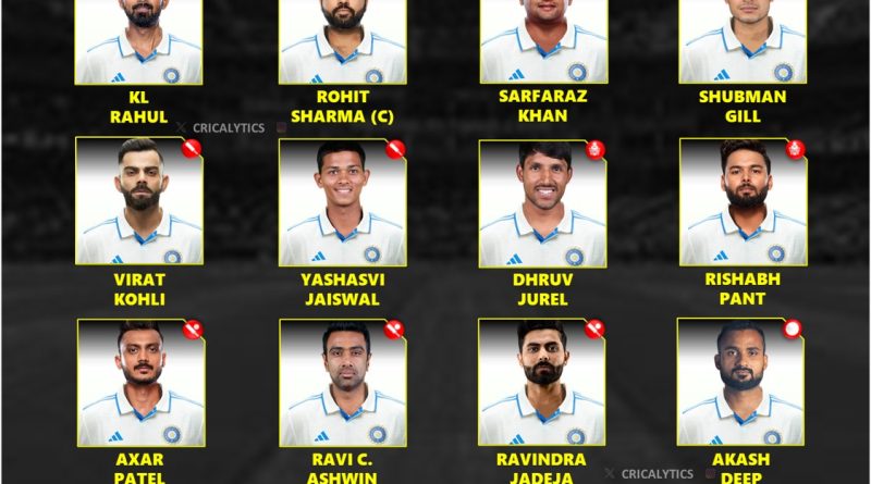 India vs Bangladesh 2024 1st Test Complete New Squad List