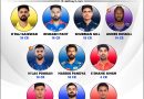 IPL 2025 One MVP Player that Each Team will Retain for Sure