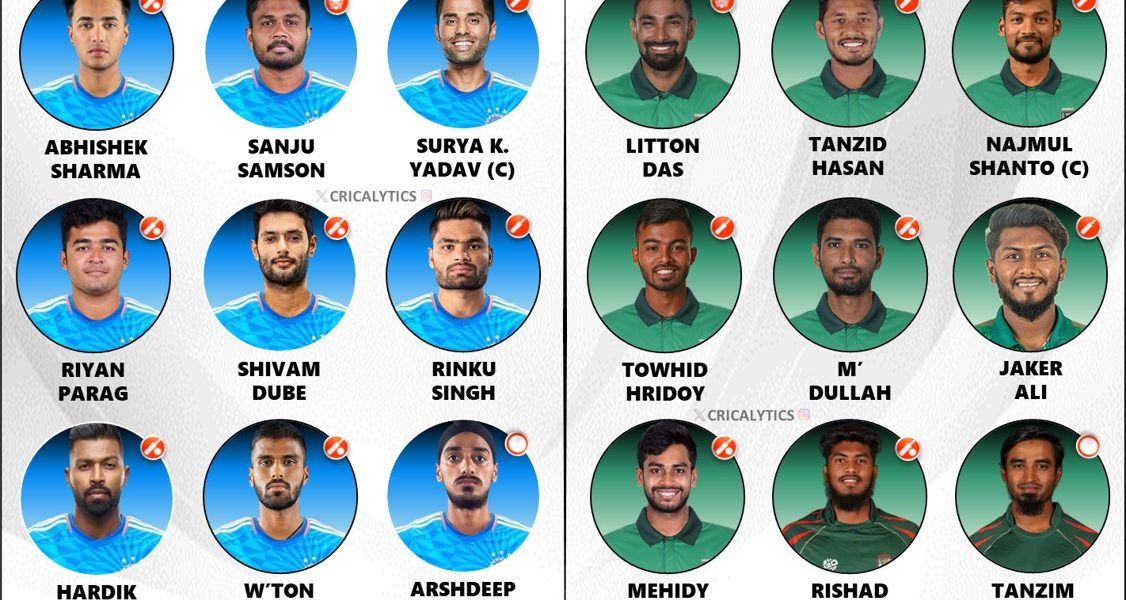 India vs Bangladesh 1st T20 2024 Likely Playing 11 for Both Teams