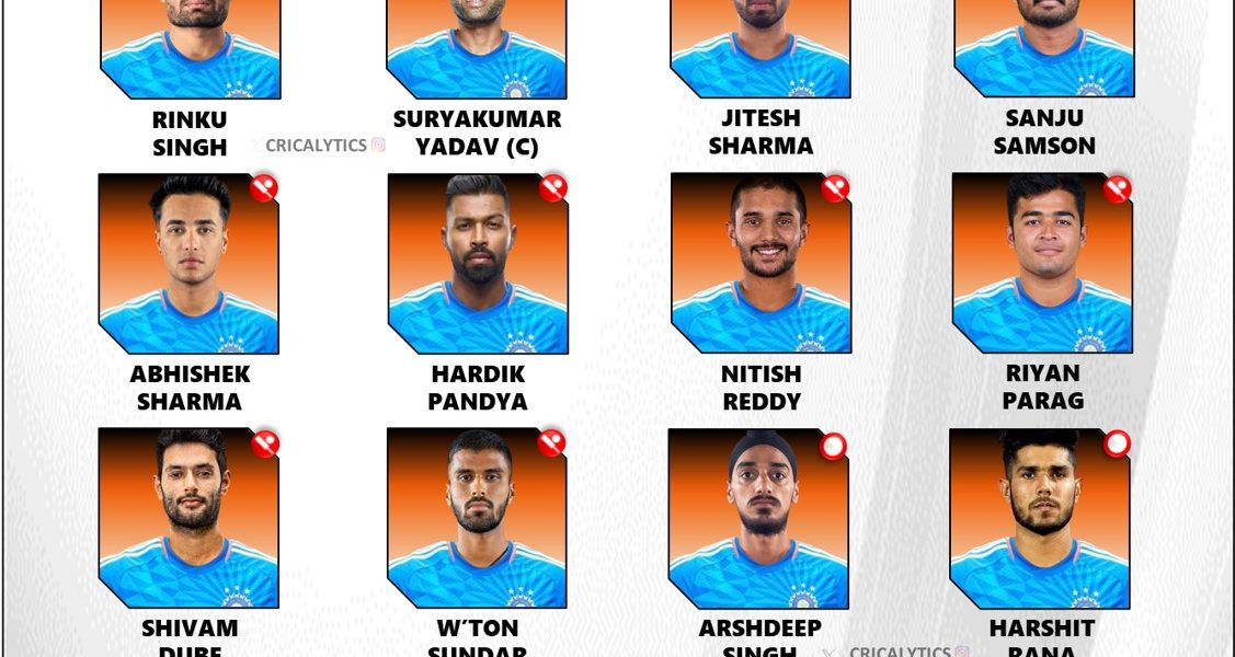 India vs South Africa 2024 Final Best T20 Series Squad List