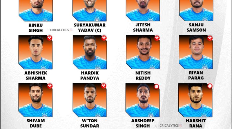 India vs South Africa 2024 Final Best T20 Series Squad List