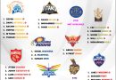 IPL 2025 Auction Potential RTM Players List for All 10 Teams