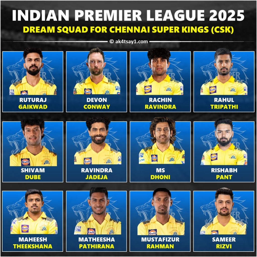 IPL 2025 Chennai Super Kings (CSK) Dream Squad Players List