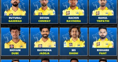 IPL 2025 Chennai Super Kings (CSK) Dream Squad Players List