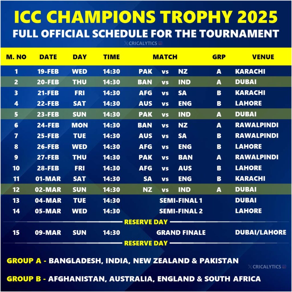 Champions Trophy (CT) 2025 Official Schedule - Download Now