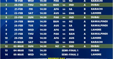 Champions Trophy (CT) 2025 Official Schedule - Download Now