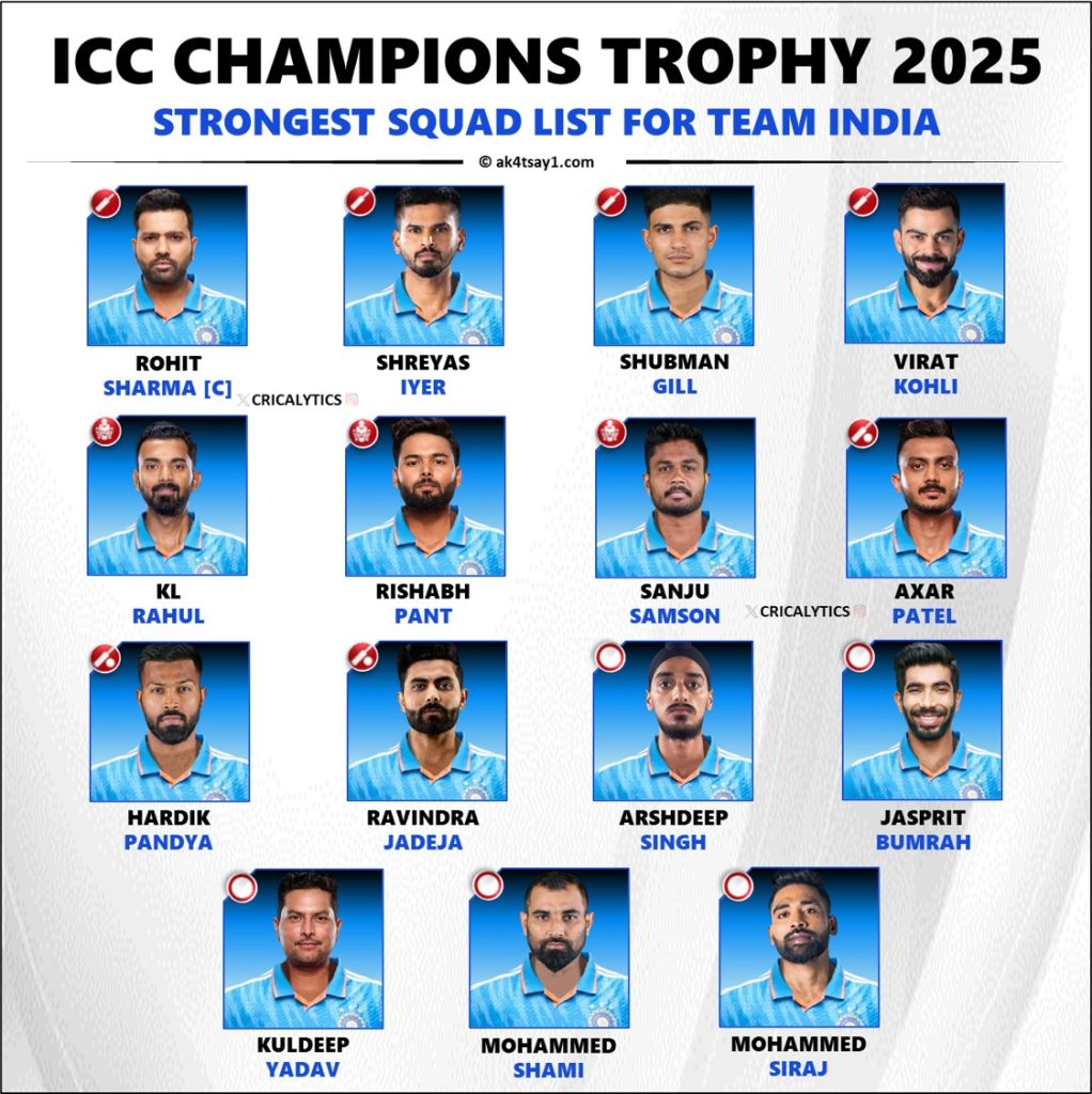 ICC Champions Trophy 2025 Team India Best Squad Players List