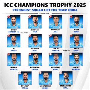 ICC Champions Trophy 2025 Team India Best Squad Players List