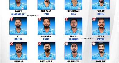 ICC Champions Trophy 2025 Team India Best Squad Players List