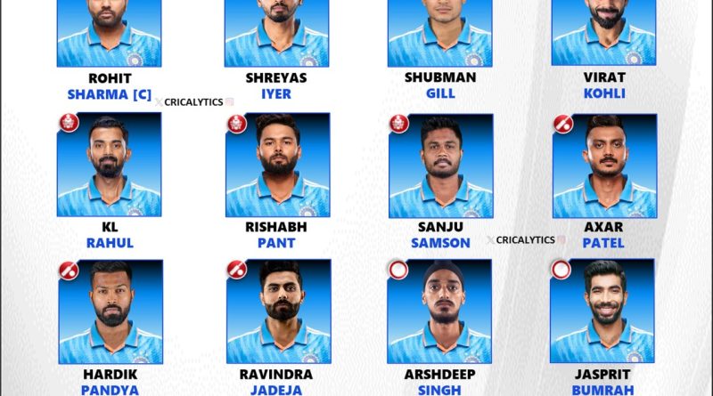 ICC Champions Trophy 2025 Team India Best Squad Players List