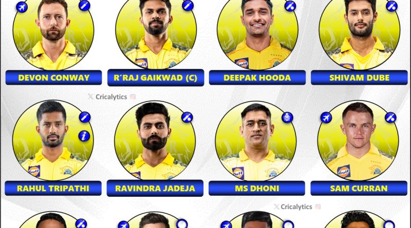 IPL 2025 Chennai Super Kings (CSK) Best Predicted Playing 11