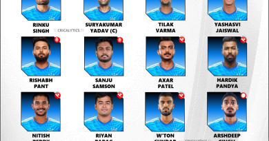 India vs England 2025 T20 Series Best Squad Players List