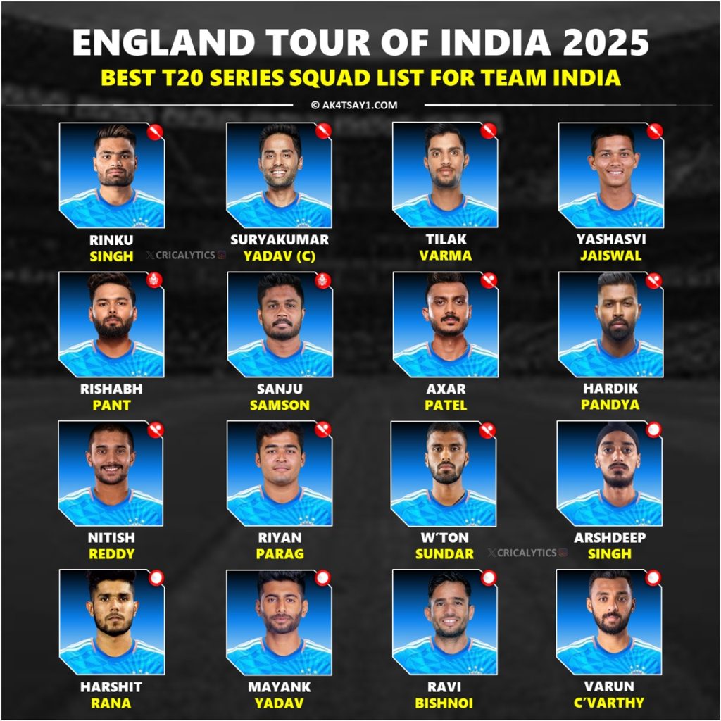 India vs England 2025 T20 Squad and Players List Revealed AK4Tsay1