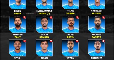 India vs England 2025 T20 Squad and Players List Revealed