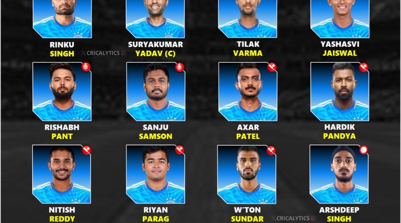 India vs England 2025 T20 Squad and Players List Revealed