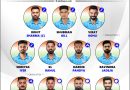 Champions Trophy 2025 Team India Strongest Playing 11