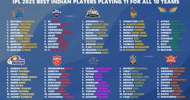 IPL 2025 All 10 Teams Best Playing 11 without Foreign Players