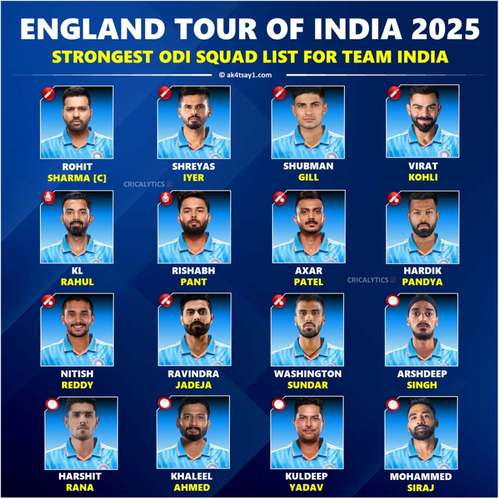 India vs England 2025 Best Squad and Players List for ODI Series