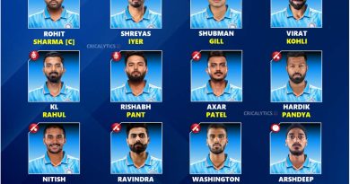 India vs England 2025 Best Squad and Players List for ODI Series