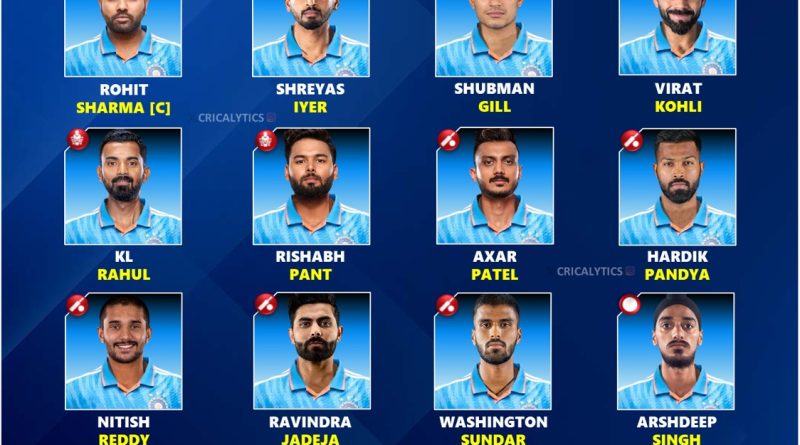 India vs England 2025 Best Squad and Players List for ODI Series