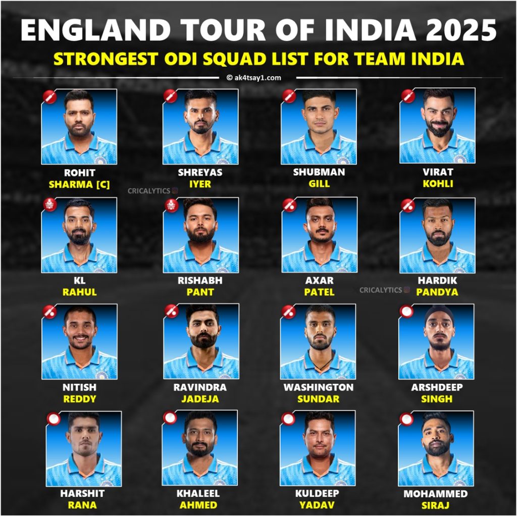 India vs England 2025 ODI Series Potential Squad List Revealed