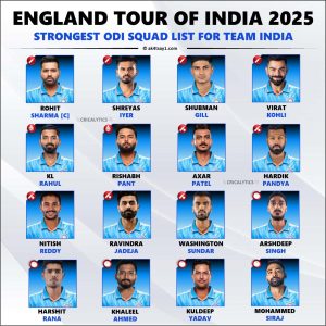 India vs England 2025 ODI Series Potential Squad and Players List