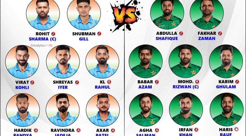 India vs Pakistan Champions Trophy 2025 Best Team Playing 11