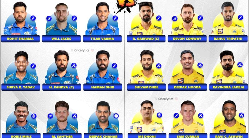 IPL 2025 MI vs CSK Both Teams Best Playing 11 Comparison