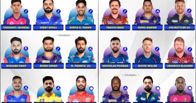 IPL 2025 Superstar Team India vs Best Overseas Players 11