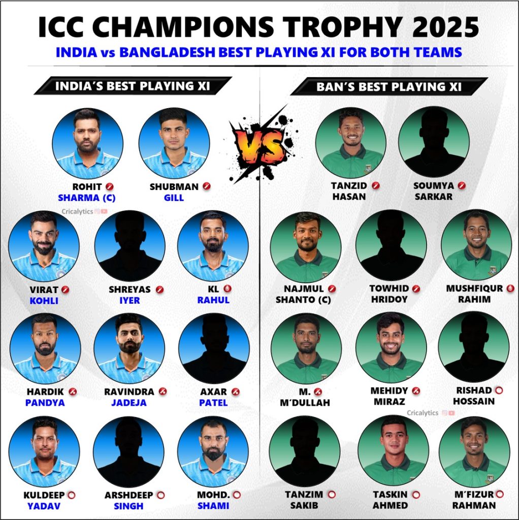 India vs Bangladesh Champions Trophy 2025 Best Playing 11