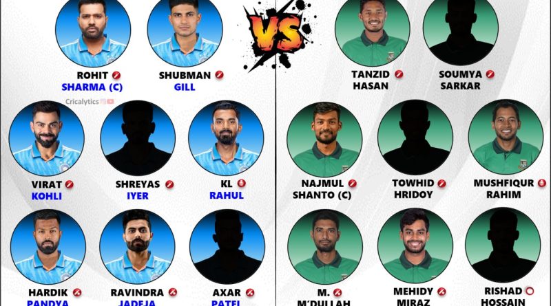 India vs Bangladesh Champions Trophy 2025 Best Playing 11