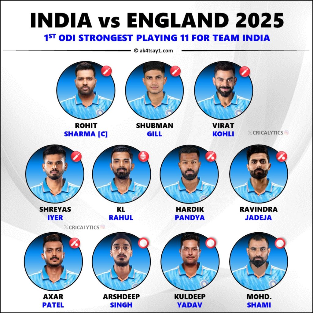 India vs England 2025 1st ODI Best Playing 11 for Both Teams