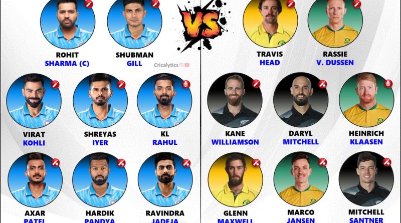 Champions Trophy 2025 India vs Semi-final Teams Best Playing 11