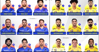 IPL 2025 CSK vs RCB Best Playing 11 for Both Teams