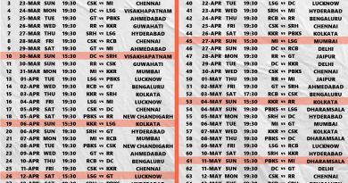 IPL 2025 Download Full Schedule and Fixtures List in IST Timing