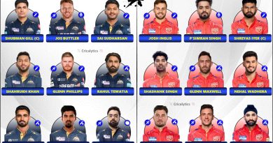 IPL 2025 Gujarat Titans vs Punjab Kings Best playing 11 for Both