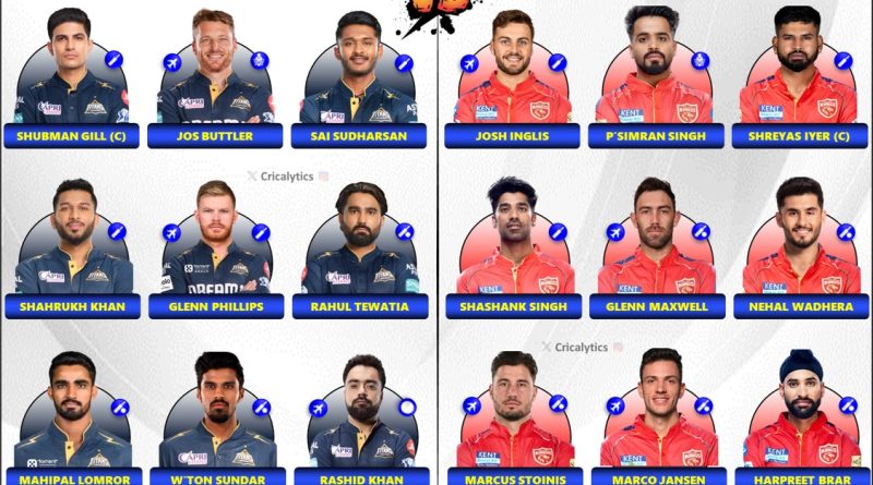 IPL 2025 Gujarat Titans vs Punjab Kings Best playing 11 for Both