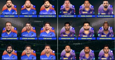 IPL 2025 RCB vs KKR Match 1 Both Teams Best Playing 11