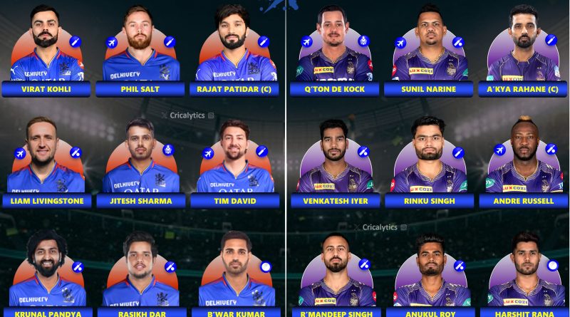 IPL 2025 RCB vs KKR Match 1 Both Teams Best Playing 11